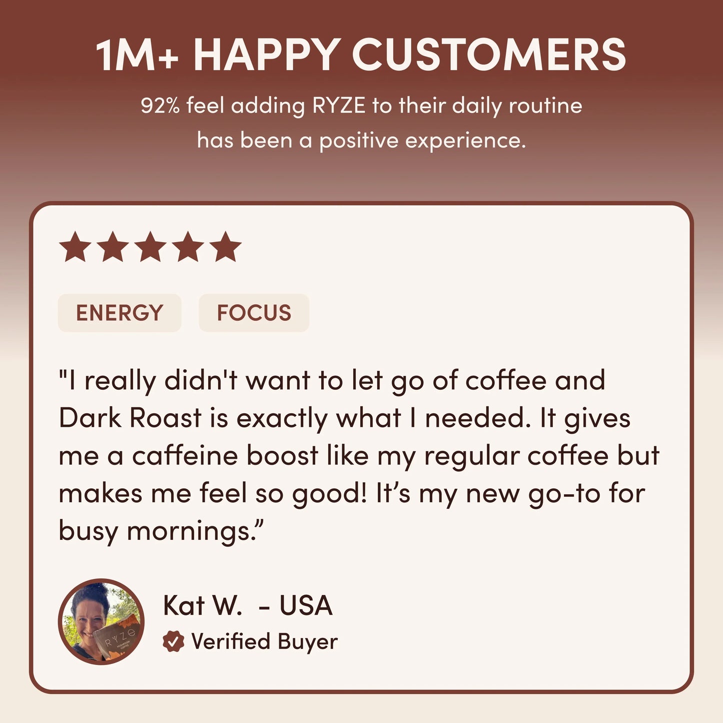 Ritual Set Dark Roast Fresh M6B53