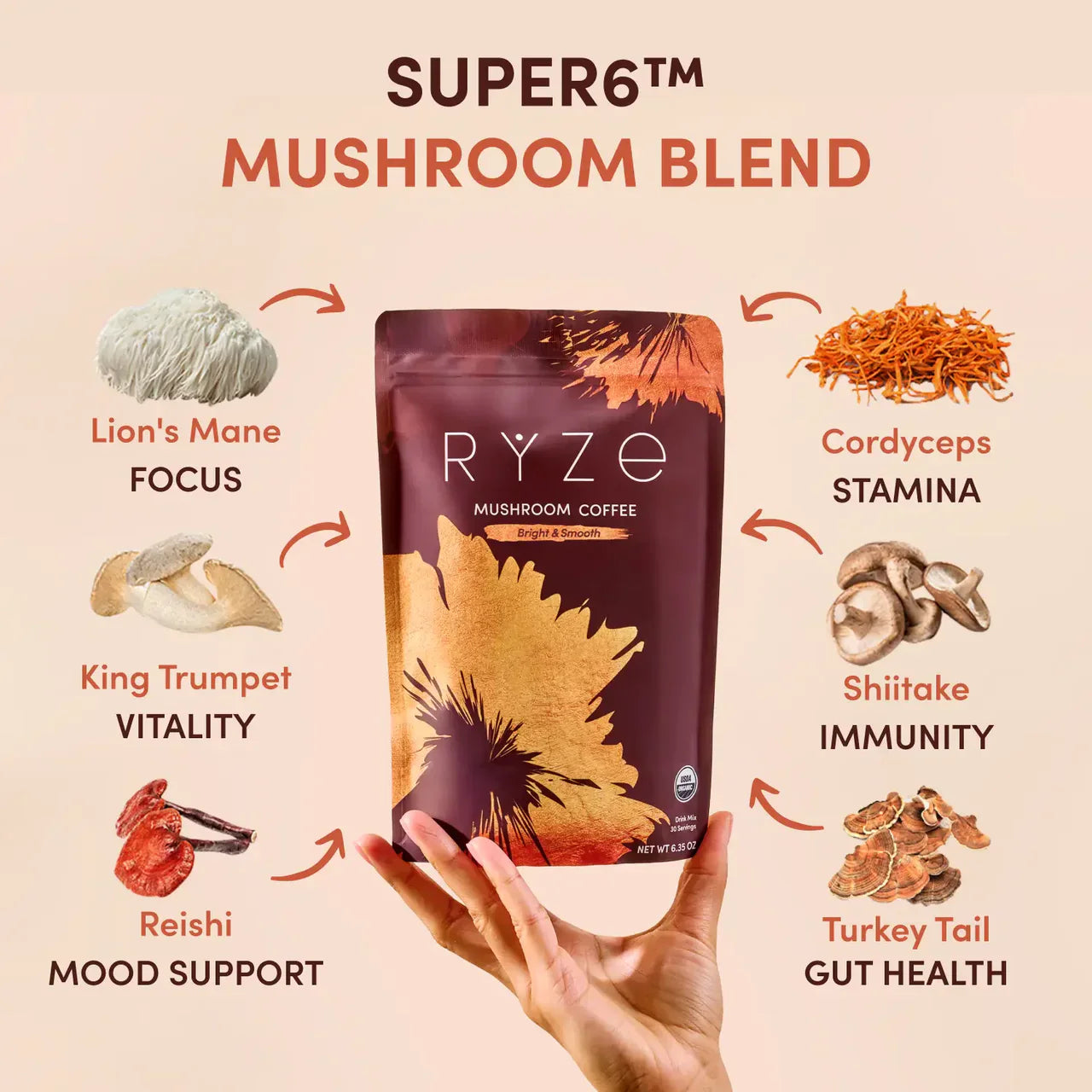 Mushroom Coffee Daily M6B87
